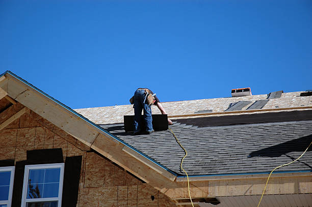 Professional Roofing Contractor in Clinton, TN